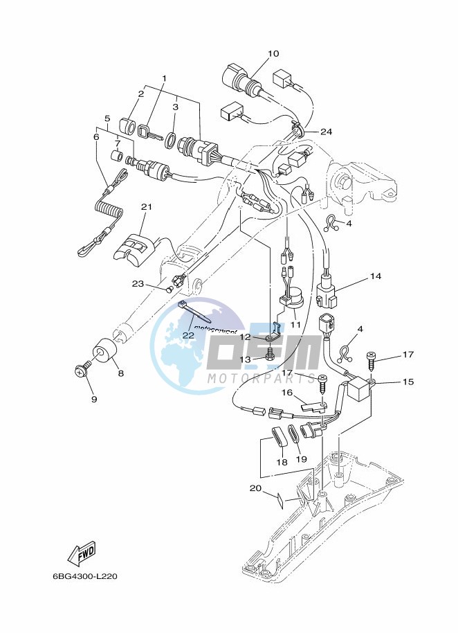 STEERING-2