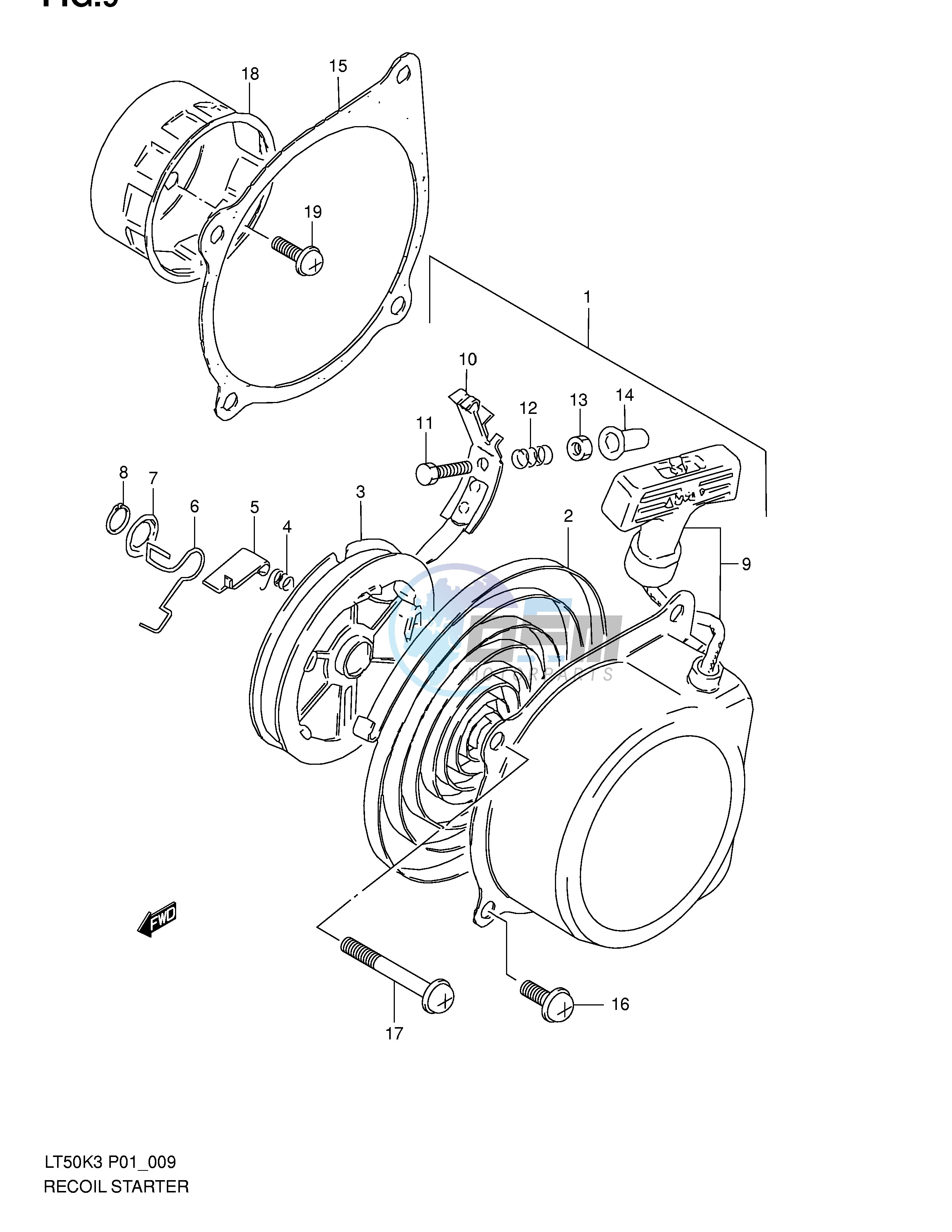 RECOIL STARTER