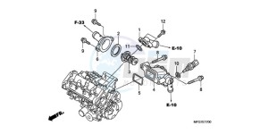 CB600F9 UK - (E / MKH) drawing THERMOSTAT