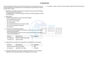 YZ125 (B0V2) drawing Infopage-3