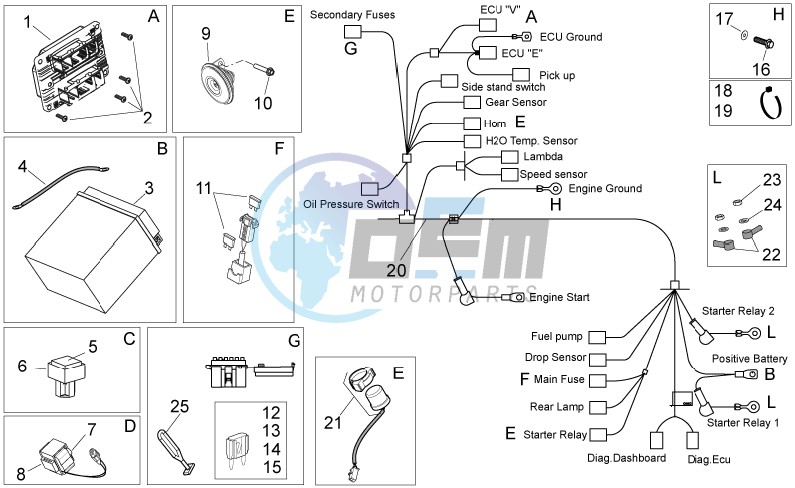 Electrical system II