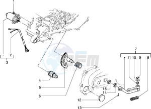 NTT 50 equel to Piaggio NRG mc1 drawing Starting motor-starter lever