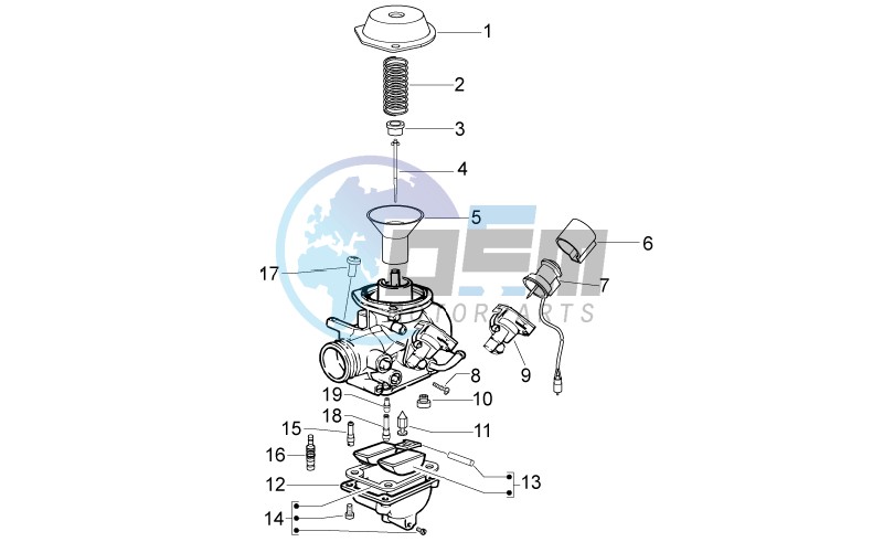 Carburettor II