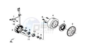 CRUISYM 300 (L8) EU drawing FLYWHEEL STATOR