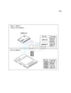 VN900 CLASSIC VN900BEF GB XX (EU ME A(FRICA) drawing Manual