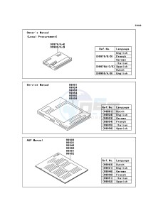 ER-6n ABS ER650D9F GB XX (EU ME A(FRICA) drawing Manual