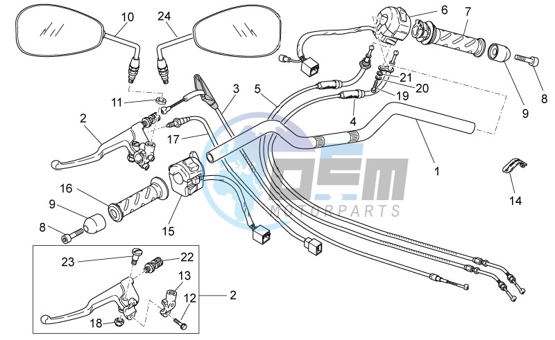 Handlebar - Controls