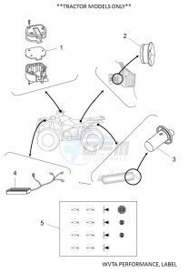 YFM700FWAD YFM70GPXK (B4FA) drawing WVTA PERFORMANCE, LABEL