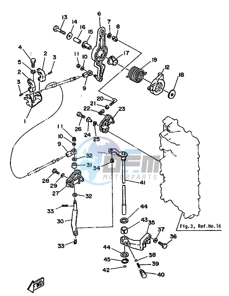 THROTTLE-CONTROL