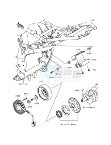 Z800 ZR800CFF UF (UK FA) XX (EU ME A(FRICA) drawing Generator