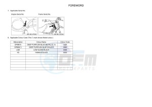 PW50 (2SAH) drawing Infopage-4