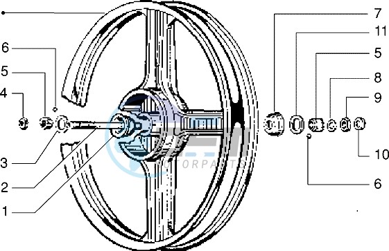 Transmissions