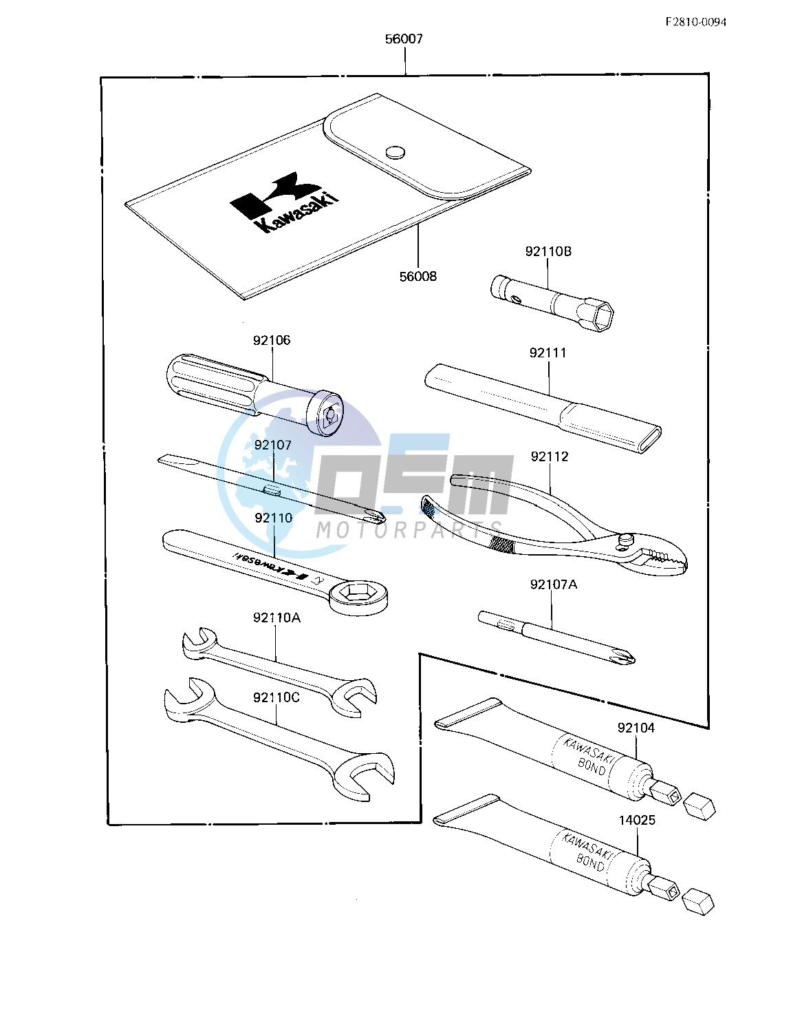 OWNER TOOLS