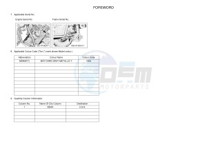 YXF850ES YXF85WPSJ WOLVERINE X (BG4A) drawing .4-Content