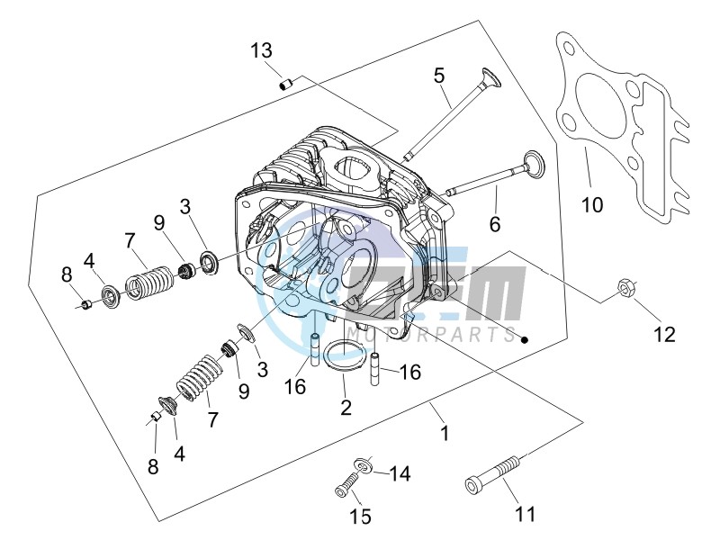 Head unit - Valve