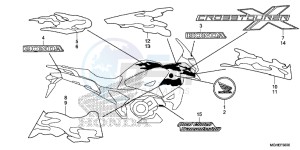 VFR1200XLE CrossTourer - VFR1200X 2ED - (2ED) drawing MARK