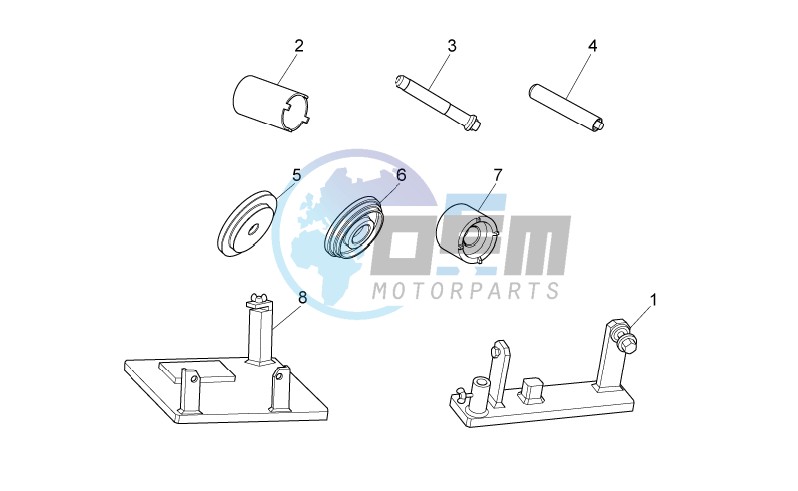 Specific tools II