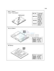 KX125 KX125M8F EU drawing Manual(EU)