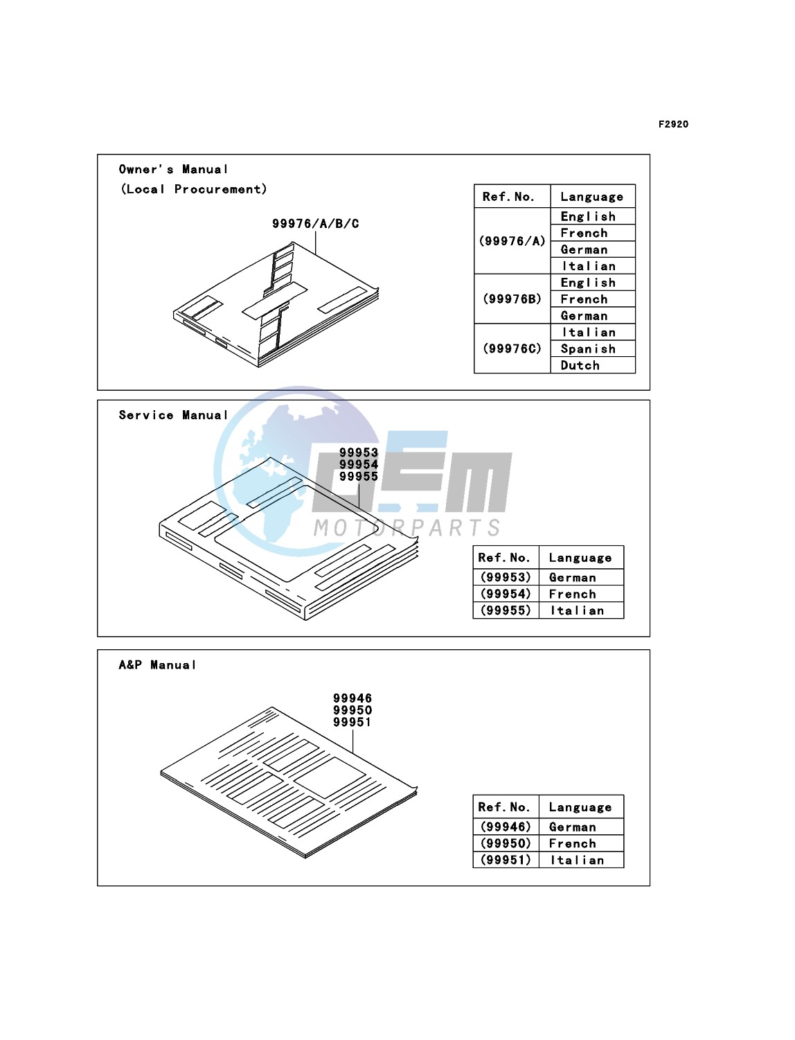 Manual(EU)