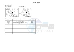 XJ6SA 600 DIVERSION (S-TYPE, ABS) (36D8 36DA) drawing .3-Foreword