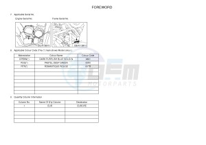 YFM700FWAD YFM700PF GRIZZLY 700 EPS (B383) drawing .4-Content