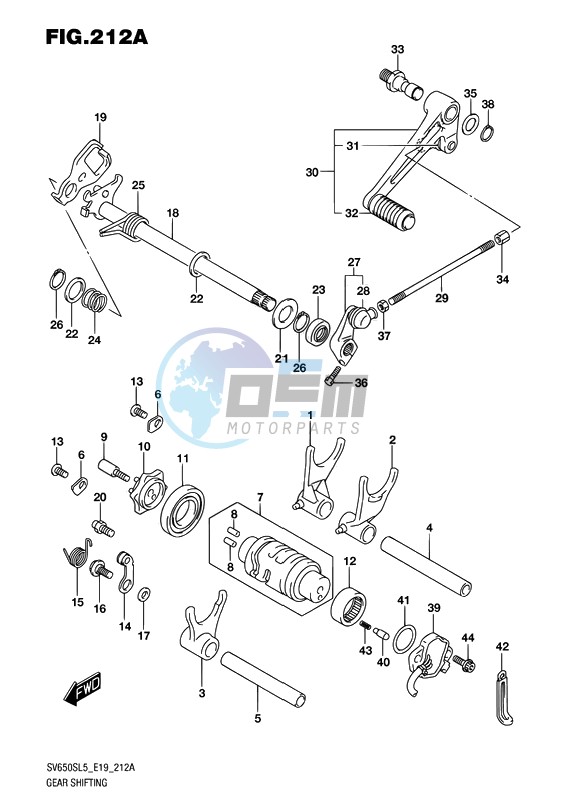 GEAR SHIFTING