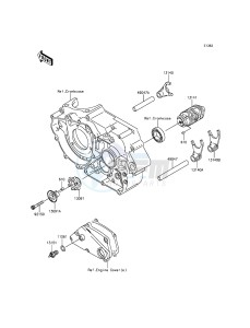 KLX250 KLX250SFF XX (EU ME A(FRICA) drawing Gear Change Drum/Shift Fork(s)