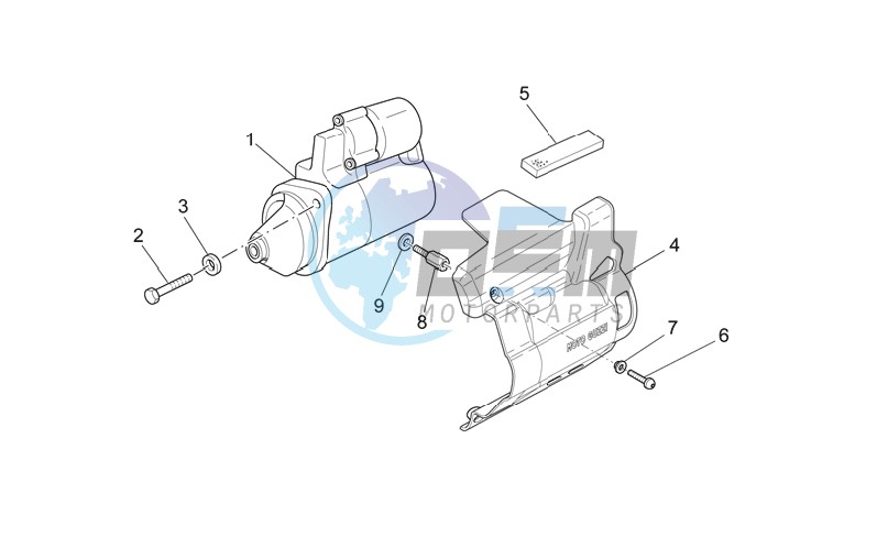 Starter motor