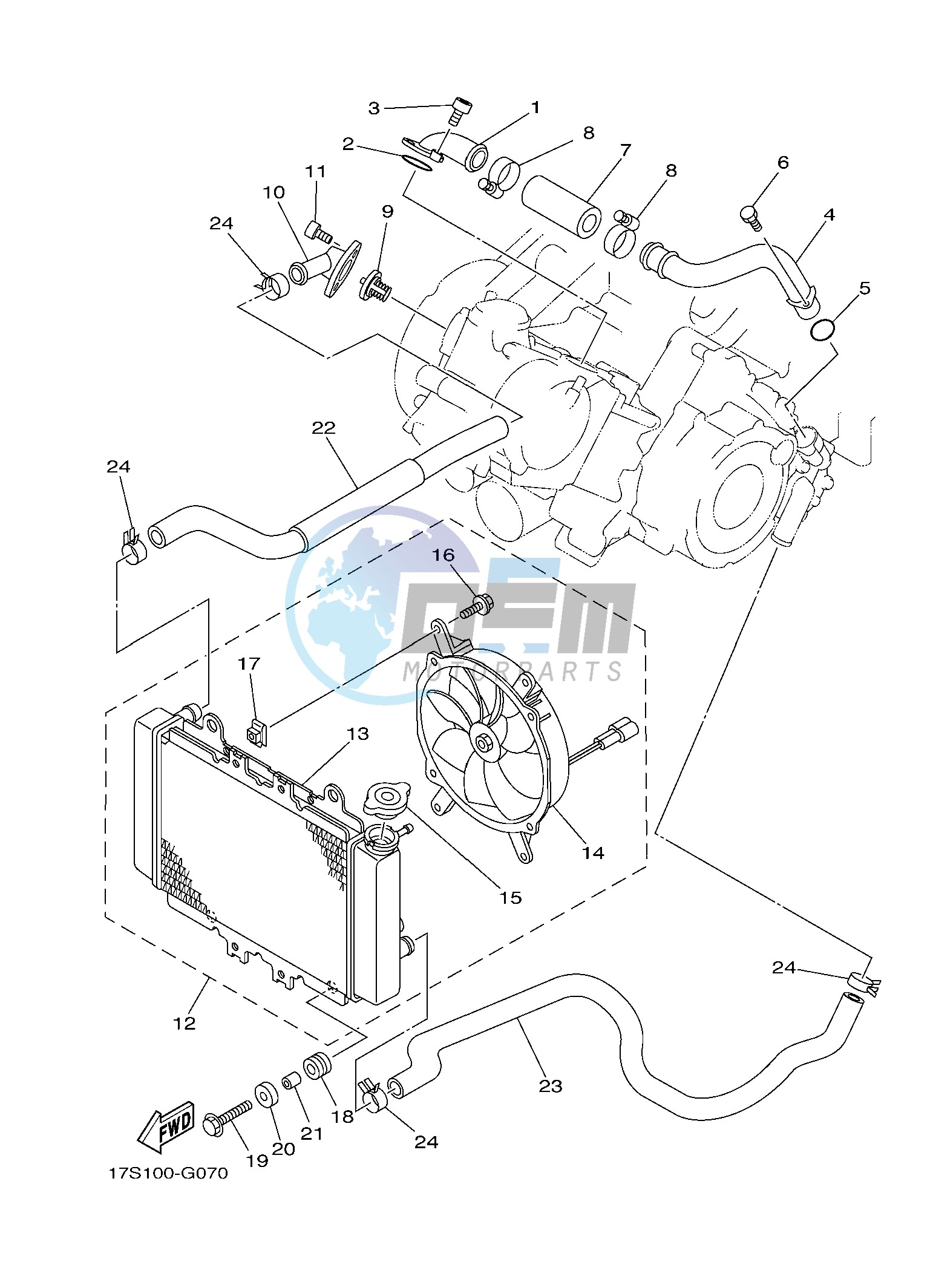 RADIATOR & HOSE