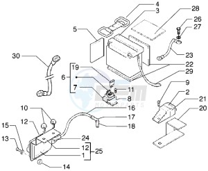 X9 500 drawing Electric devices - battery