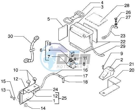 Electric devices - battery