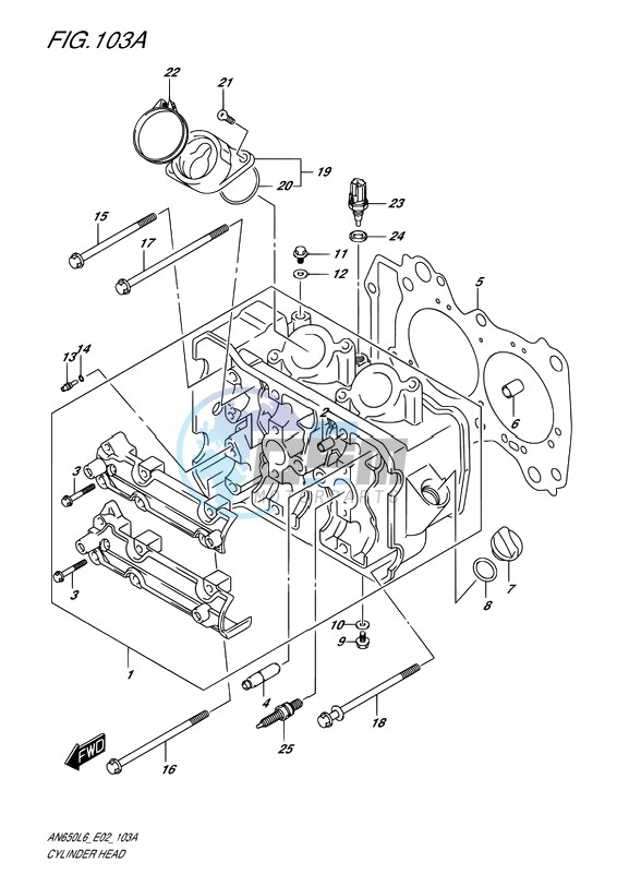 CYLINDER