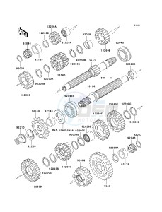 ZX 600 B [NINJA ZX-6RR] (K1) [NINJA ZX-6RR] drawing TRANSMISSION