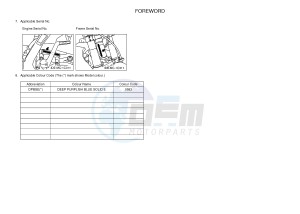 YZ125 (1SRM 1SRN 1SRP 1SRR 1SRR) drawing .4-Content