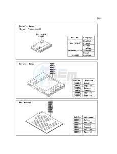 Z1000_ABS ZR1000ECF FR XX (EU ME A(FRICA) drawing Manual