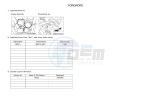 YFM700FWAD GRIZZLY 700 EPS (BDEE) drawing Infopage-4