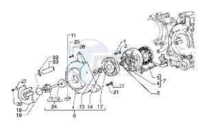 X9 125 SL drawing Flywheel magneto