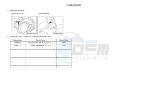 YZ250F (1SM1 1SM2 1SM3 1SM4) drawing .4-Content