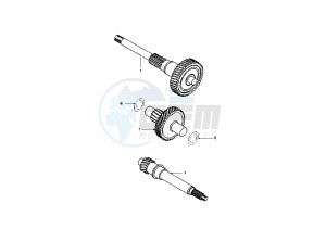 JET FORCE - 50 cc drawing GEAR GROUP