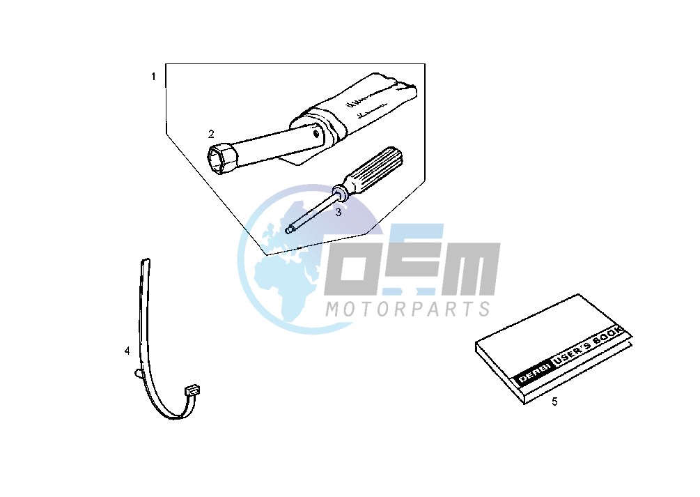 WORKSHOP SERVICE TOOLS