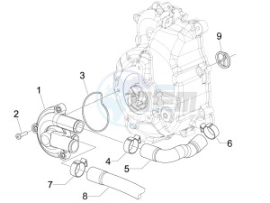 Beverly 250 Tourer (USA) USA drawing Cooler pump