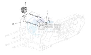 Atlantic 500 drawing Starter motor