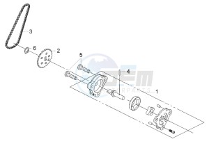 QUADLANDER 250 drawing OILPUMP / V-SNAAR OILPUMP