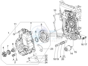 GT 250 ie 60 deg (Euro 3) drawing Flywheel magneto cover - Oil filter