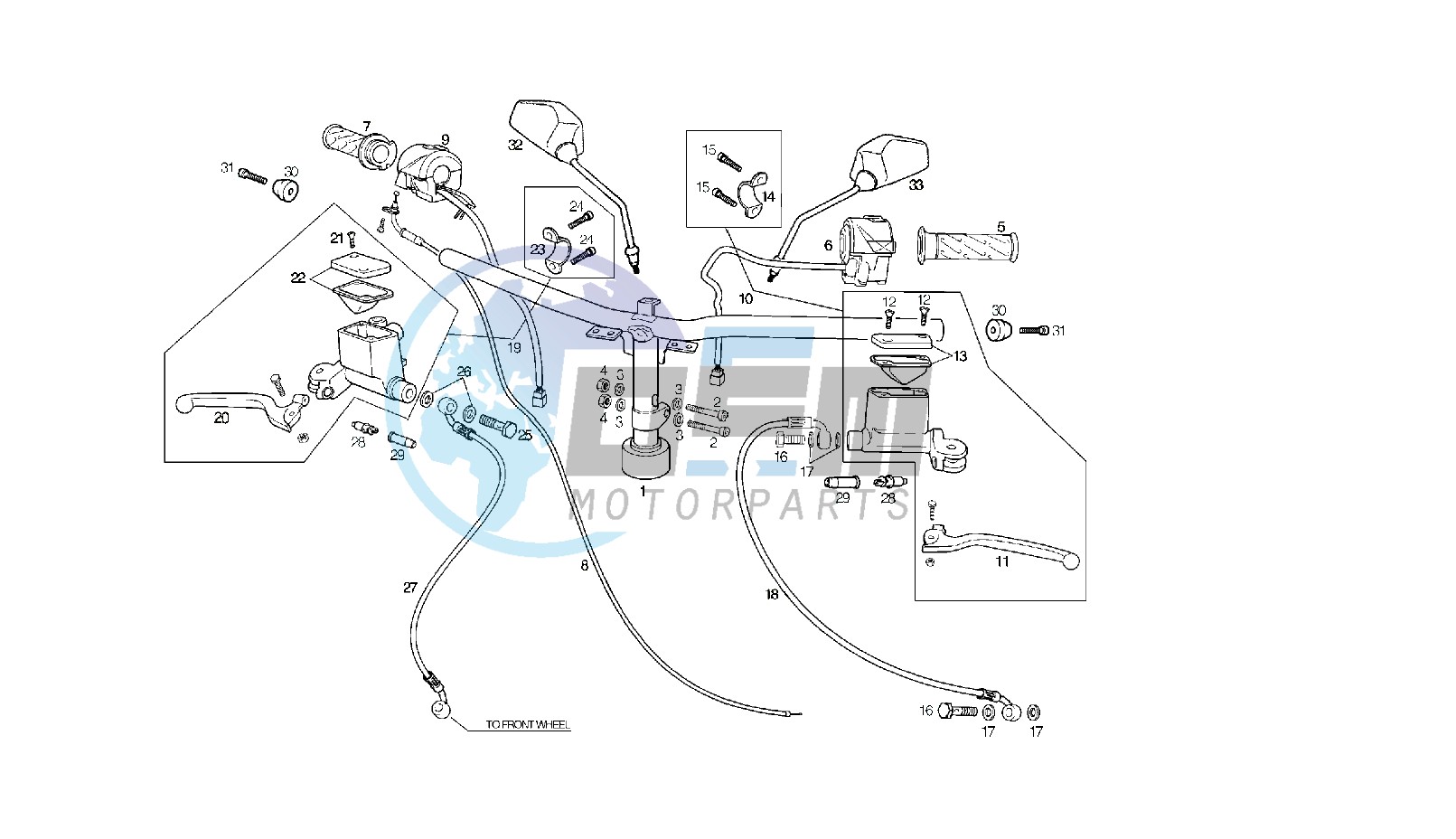 HANDLEBAR - CONTROLS