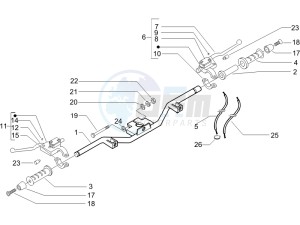 Beverly 400 ie e3 drawing Handlebars - Master cilinder