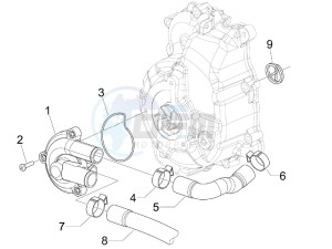 Nexus 250 e3 drawing Cooler pump