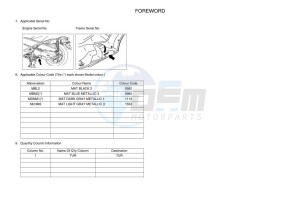 CZD250-A  (BFR1) drawing Infopage-4