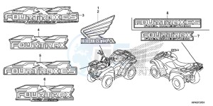 TRX420FPED TRX420 Europe Direct - (ED) drawing MARK (4WD)