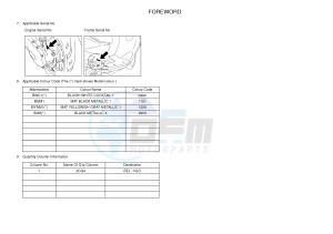 YN50FM NEO'S 4 (2CG4 2CG4) drawing .4-Content